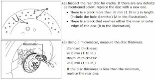 Disc Rotor Minimum Thickness Chart Best Picture Of Chart