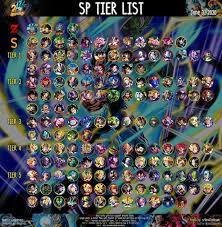 Maybe you would like to learn more about one of these? Sp Tier List Based On Gamepress June 3 2020 Dragonballlegends June 3rd Tiered List
