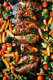 Pin On Meal Planning