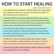 Pin On Mental Health