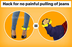 Cara mengukur lingkar pinggang celana. 5 Cara Ukur Celana Jeans Tanpa Harus Fitting Womantalk