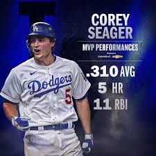 Mlb Corey Crushed It Seager S Your Nlcs Mvp Facebook