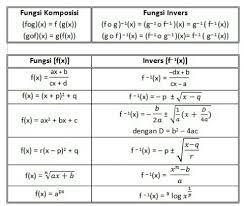 Untuk setiap rumus integrasi fungsi invers trigonometri di bawah ini ada rumus yang bersangkutan dalam contoh soal dan jawaban trigonometri invers. Nyfa A Twitter Rasanya Dulu Belum Ada Rumus Fungsi Invers Begini Ngeles