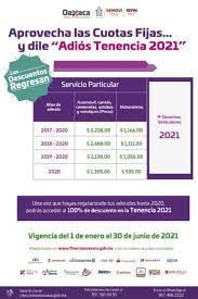 No te tomará mas de 1 minuto → hazlo ahora. Estos Son Los Descuentos Para El Pago De Tenencia 2021 En Oaxaca Oaxaca