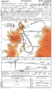 flightgear forum view topic worlds challenging