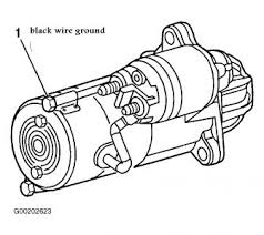 Read the any books now and unless you have time and effort to see, you can download any ebooks to your smartphone and read later. 1997 Chevy Cavalier Starter Wiring Diagram Wiring Diagram B69 Closing