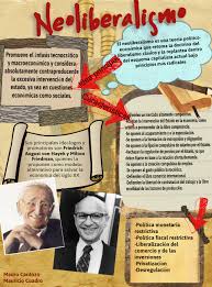 Neoliberalismo August Contraproducente Economics Es Friedman Friedrich Hayek Macroeconomico Milton Monetaria Glogster Edu Interactive Multimedia Posters