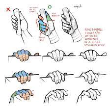 Hand Reference Holding Object Museums Hand Reference Drawing Tutorial Hand Drawing Reference Find and save ideas about hand reference on pinterest. hand drawing reference