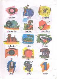 Pdf doc docx rtf pps ppt. Leccion Uno Del Libro Nacho