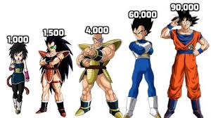 Still, regardless of the unique qualities the saiyans possess on the surface, fans of dragon ball fell in love with them all the same. Dbzmacky Dragon Ball Z Power Levels All Saiyans Youtube