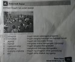 Bahasa jawa wulangan 2 pasinaon 1 pembelajaran daring bahasa jawa kelas 5 wulangan 2. Materi Bahasa Jawa Kelas 1 Sd Mi Semester 2 Bab Ii Perangane Awak Sekolah Dasar Islam