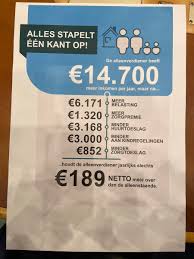 Omtzigt komt gevat uit de hoek bij streekgenoot wortelboer. Pieter Omtzigt V Twitter Dat Komt Door Al Deze Regelingen De Alleenstaande Ouder Met Een Kind Krijgt 7200 Euro Aan Kindregelingen Incl Iack De Alleenverdiener Met Twee Kinderen Krijgt 4200 Euro 2100