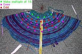 Maybe you would like to learn more about one of these? Where To Increase Top Down Knitting Machine Patterns Machine Knitting Knitting Terms