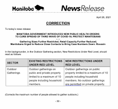 The purpose of spring road restrictions is to protect manitoba's surfaced pavements from undue damage by reducing allowable axle weights during the spring thawing season. 4qerpgnshecukm
