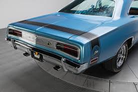 Image result for Light Blue 1970 Coronet