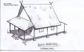 Demikian tulisan mengenai rumah adat sunda atau rumah adat provinsi jawa barat, dari 7 jenis rumah adat tersebut, rumah adat manakah yang kalian pernah jumpai. Rumah Adat Jawa Barat Beserta Penjelasan Lengkap Gambar