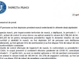 » din sedii de firma de catre angajati sau persoane din interior depistarea anturajelor. Incadrarea In Munca A Persoanelor Cu Handicap Art 85 Alin 2 Din Legea 76 2002 Modificata Si Completata Cabinetexpert Ro Blog Contabilitate