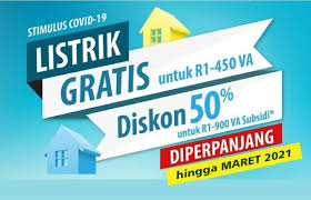 Wielkopowierzchniowe sklepy meblowe i budowlane o. Program Stimulus Pln Masih Beri Token Listrik Gratis Dan Diskon Hingga Maret 2021 Cek Sekarang Sekato
