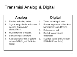 Materi transmisi data fisika kelas 12. Transmisi Analog Dan Transmisi Digital Ppt Download