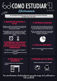 6 Consejos Simples Para Estudiar Con Eficacia Study Tips Study Tips College School Study Tips