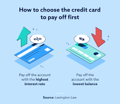 You should pay your credit card bill by the due date as a general rule, but in some cases you could actually benefit from paying it sooner. Jt07xxhekypwm