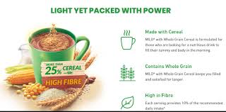 Share gift link below with your friends and family. Milo Free Milo Whole Grain Sample Giveaway Malaysia Free Sample Giveaway