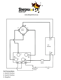 The winch's solenoid is its power switch and main safety device. Diagram Warn Winch Wiring Diagram 3 Solenoids Full Version Hd Quality 3 Solenoids Dhdiagram Assimss It