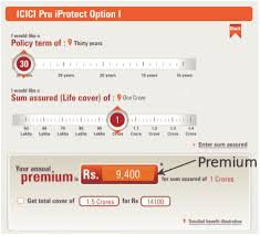 Review Of Iprotect Term Plan From Icici Prudential