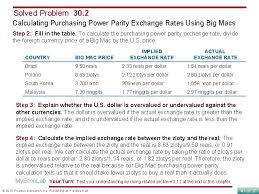 Purchasing power parity theory states that the exchange rate between one currency and another is in equilibrium when their domestic purchasing powers at that exchange rate are equivalent. A Macroeconomic Theory Of The Open Economy Power