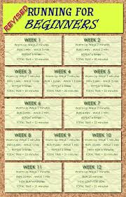 Beginners Running Guide The Greatest 72 Running Tips Of All Time Runner S Blueprint Running For Beginners Fitness Motivation Health Fitness