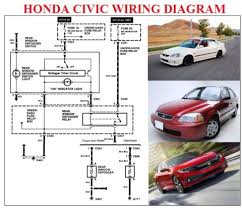 Automotive wire diagrams don't show the actual position of parts or the physical appearance of the components. Car Electrical Diagram Archives Car Construction