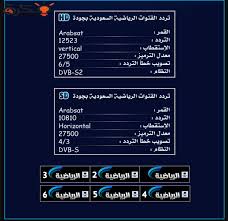 وتتولى مهام إنتاج وبث البرامج المرئية، والذي كان يتبع سابقاً لوزارة الإعلام، ويقع مقره الرئيسي في مدينة الرياض. Ø§Ø³ØªÙØ¨Ù ØªØ±Ø¯Ø¯ ÙÙÙØ§Øª Ø§ÙØ³Ø¹ÙØ¯ÙØ© Ø§ÙØ±ÙØ§Ø¶ÙØ© Hd 1442 Ksa Sports Ø¹ÙÙ ÙØ§ÙÙ Ø³Ø§Øª ÙØ¹Ø±Ø¨ Ø³Ø§Øª Ø¬Ø±ÙØ¯Ø© ÙÙØ±Ø© ÙÙ