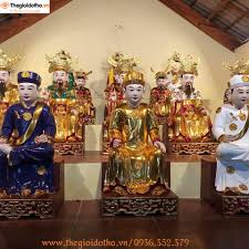 Lập điện thờ tại gia, Ban thờ tượng tứ ...