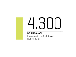 Cum Vrea Unul Dintre Cei Mai Puternici Retaileri De Pe Piaţa Locală Să Facă Rost De Angajaţi In Mijlocul Unei Crize Acute De Personal