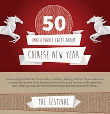 What is chinese new year all about? 50 Unbelievable Facts About Chinese New Year Infographic Bicultural Mama