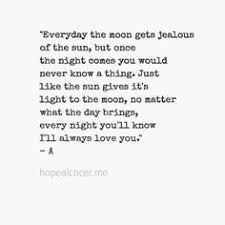 Quotes::Words::Sayings on Pinterest | Hope Quotes, Fiction and ... via Relatably.com