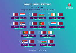 The first round of concacaf matches for 2022 fifa world cup qualification was played in march and june 2021. Gulf Times Qatar S Match Schedule In The European Facebook