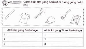 Cara membuat surat pengunduran diri kerja. Lembaran Kerja Alatan Di Dapur Desainrumahid Com