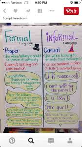 pros and cons anchor chart bedowntowndaytona com