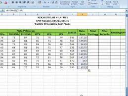 Check spelling or type a new query. Microsoft Excel Tutorial Membuat Rekapitulasi Nilai Youtube