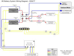 Great for cars, boats, motorcycles, snowmobiles, trucks, rvs and more. Maintainer Wiring Diagram Piping Layout Procedure Bonek Tukune Jeanjaures37 Fr