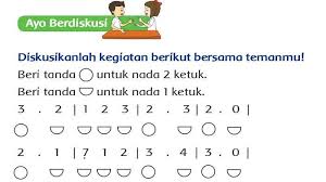 B.tuliskan alasan mengapa pelanggaran tersebut terjadi. Kunci Jawaban Tema 2 Kelas 2 Sd Halaman 4 5 6 7 8 9 10 12 14 17 Dan 18 Subtema 1 Tribunnews Com Mobile