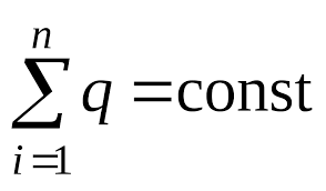 Робота при обертальному русі.