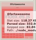 This awesome icon was created with a text editor. Bundle Size Issue 70 Fortawesome React Fontawesome Github