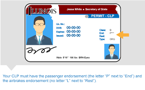 Occurs when you possess a class b cdl, but earned your passenger/school bus endorsement driving a class c vehicle. How To Obtain Your Commercial Learner S Permit Cta