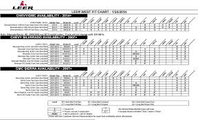 leer west fit chart 1 24 pdf free download