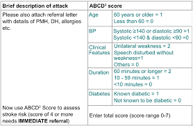 Image result for ABCD2 Score
