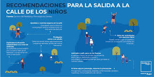Niños dibujan los regalos que quieren. Recomendaciones Para La Salida A La Calle De Los Ninos Despues Del Covid 19