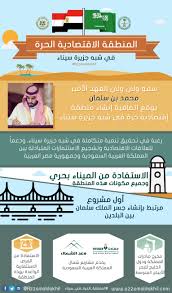 معلنا انطلاق أول مشروع مرتبط بإنشاء جسر الملك سلمان سمو ولي ولي العهد يوقع اتفاقية إنشاء المنطقة الحرة في سيناء News Screenshots