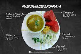Untuk nasi tu eqa tak makan semua ya, eqa makan separuh saje. Resepi Diet Suku Suku Separuh Gapura F